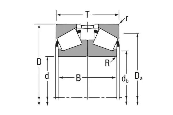 DF face-to-face matched tapered roller bearing set
