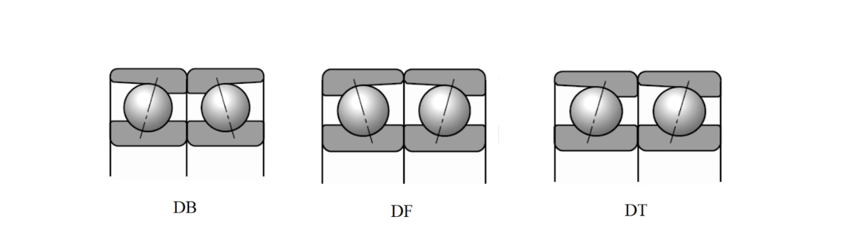 DB DF DT matched angular contact ball bearing arrangements