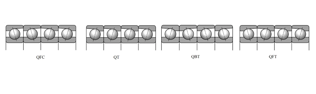 QBC QFC QT QBT QFT matched angular contact ball bearing arrangements