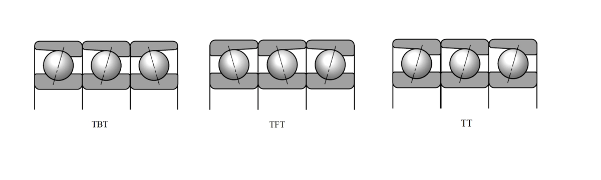 TBT TFT TT matched angular contact ball bearing arrangements