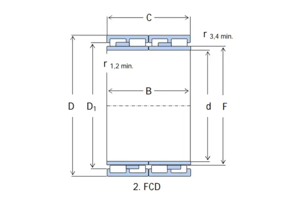 FCD type four row cylindrical roller bearing structure