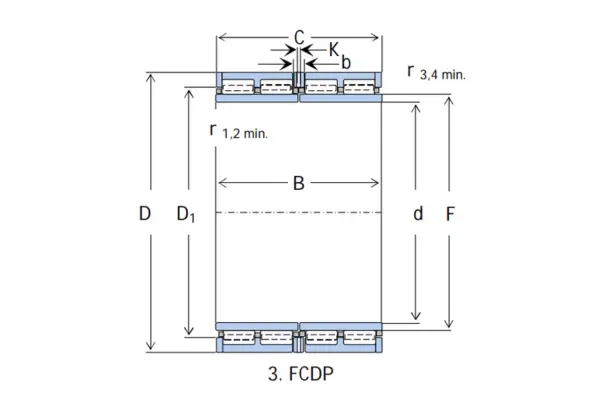 FCDP type sealed four row cylindrical roller bearing structure