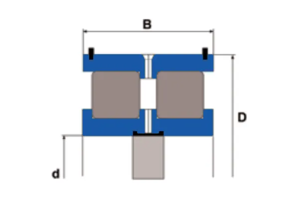 NNF series sealed double row full complement cylindrical roller bearing structure