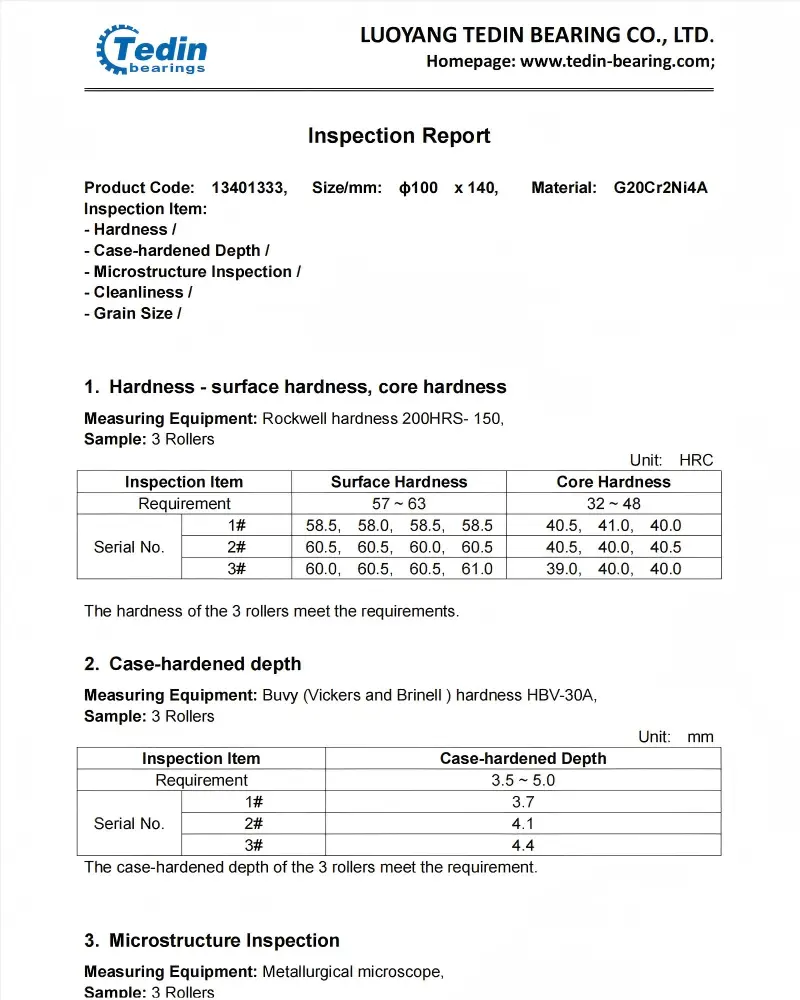 Heat Treatment Report